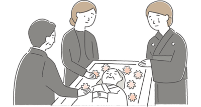 通夜・告別式を
執り行いたい